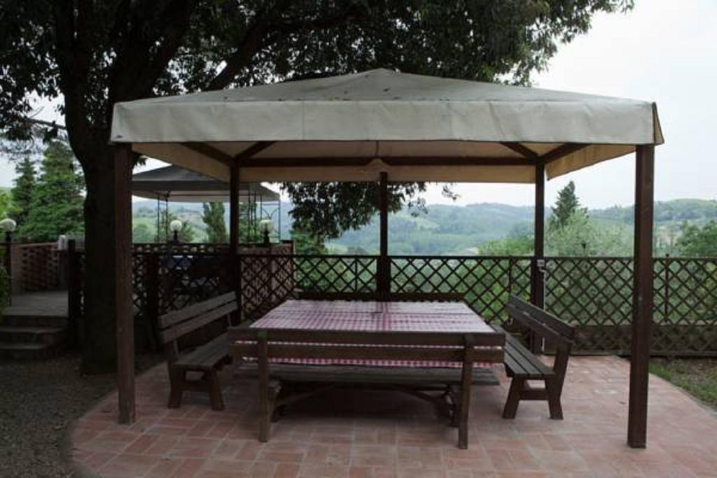Intero Appartamento Con Private Pool E Jacuzzi Podere Settefrati Montaione Cameră foto